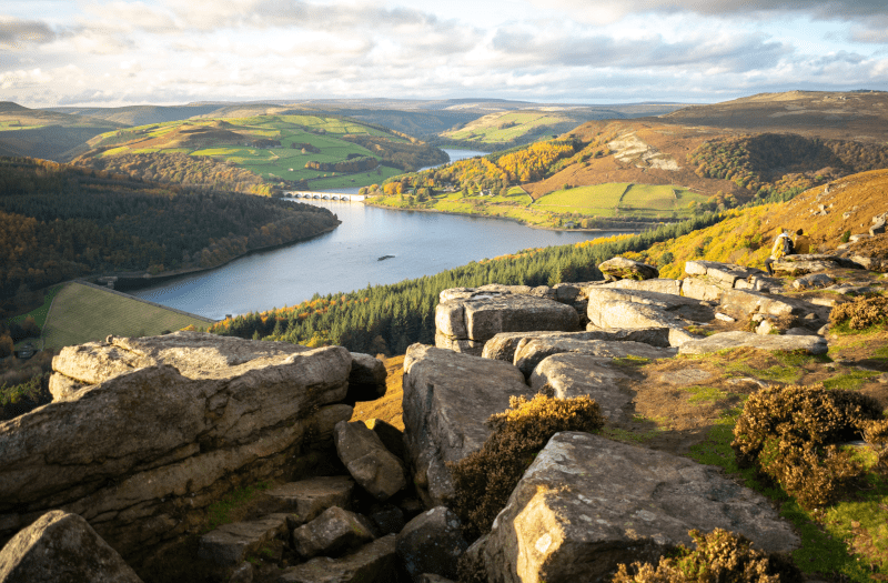 holidays in the Peak District
